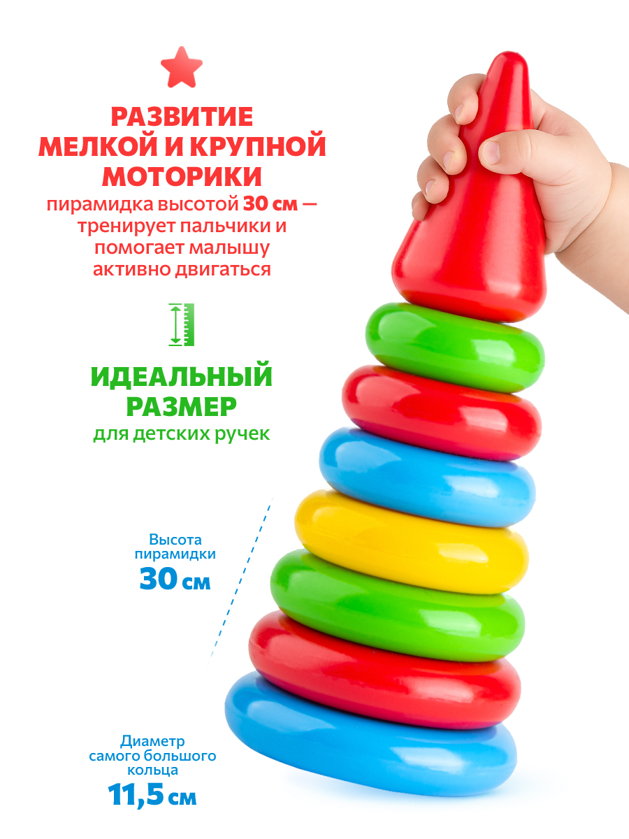 Игрушка Green Plast пирамидка - фото 2