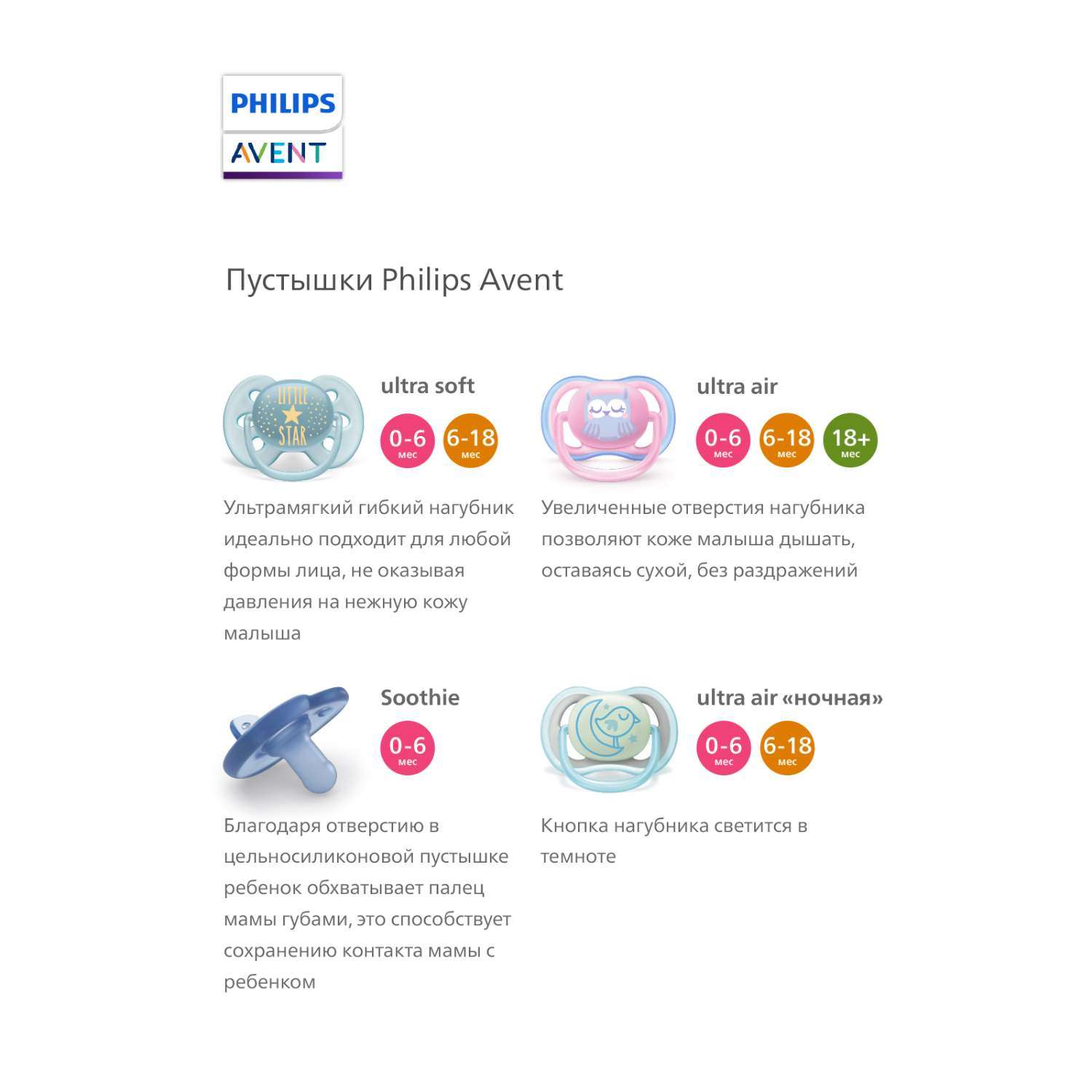 Пустышка Philips Avent силикон ортодонтическая от 0 мес. 2 шт. - фото 10
