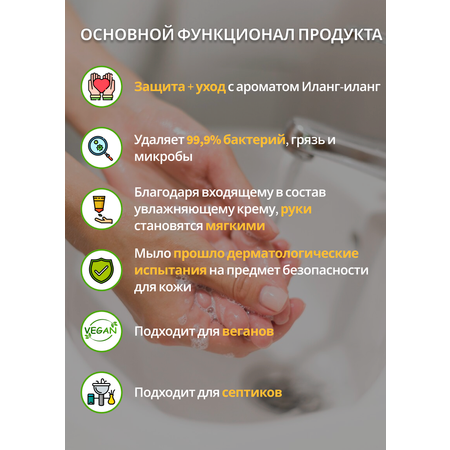 Мыло жидкое Astonish