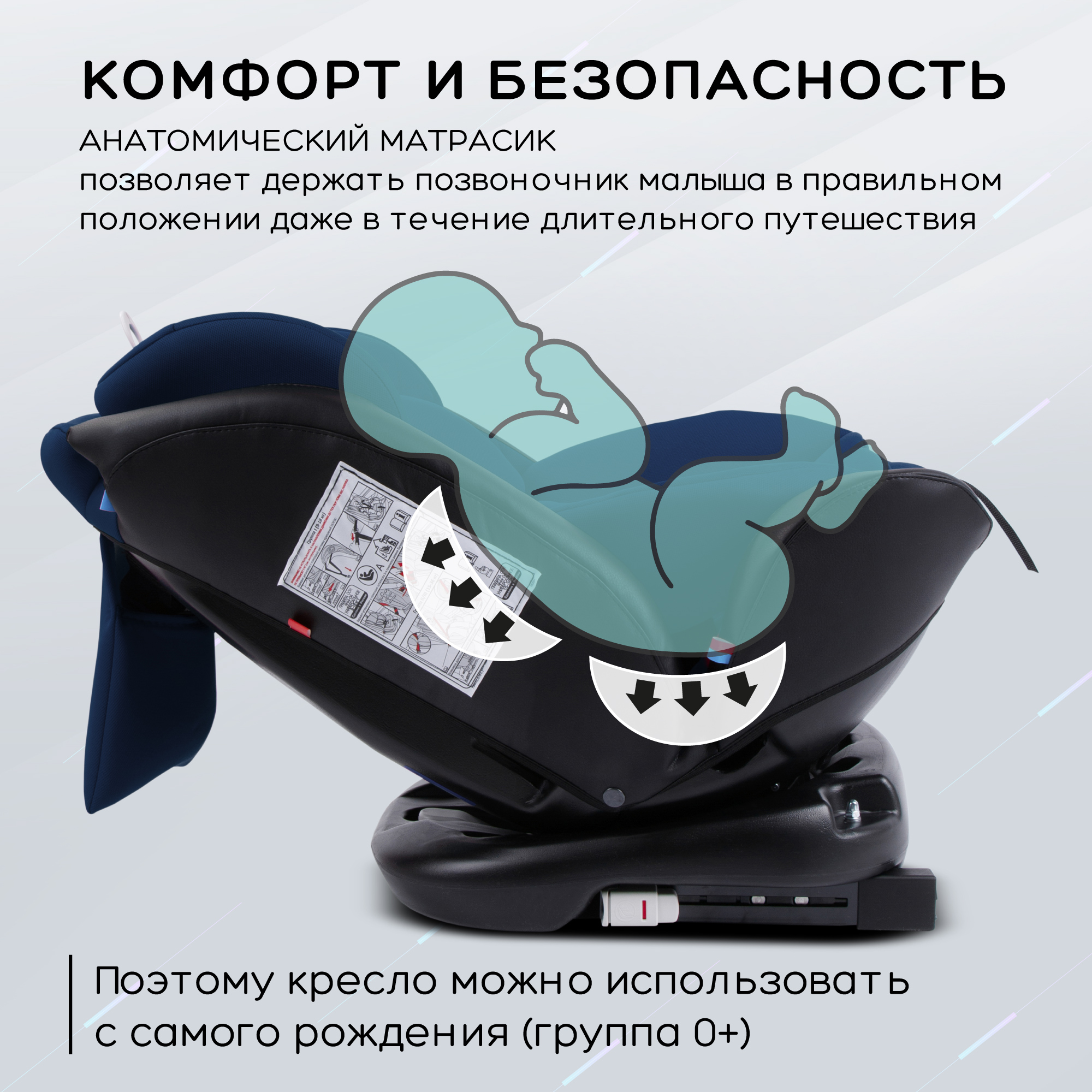 Автокресло Amarobaby Isofix 1/2/3 (9-36 кг) синий - фото 6