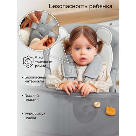 Стульчик для кормления Amarobaby Allure классический