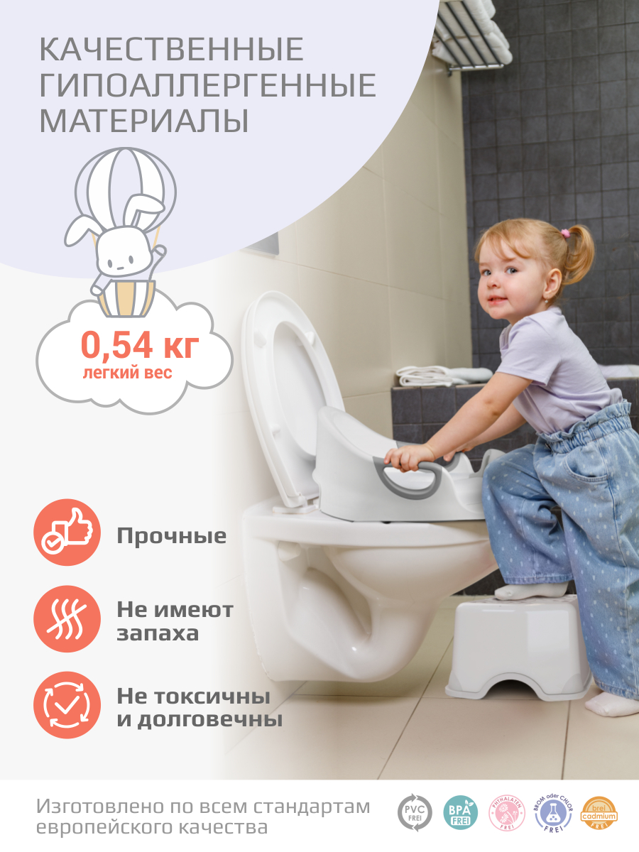 Накладка на унитаз KidWick Kiddy голубой - фото 7