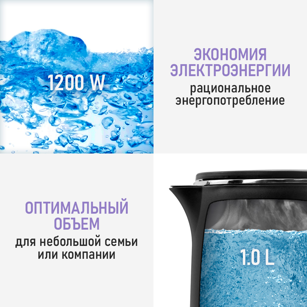 Электрочайник LUMME LU-KT4113A - фото 2