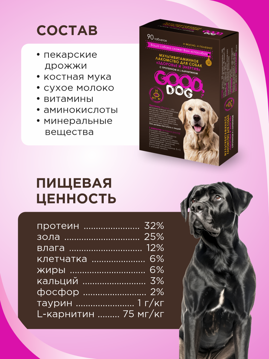 Полезное лакомство для собак GOODR DOG Здоровье и энергия 90 таблеток - фото 7