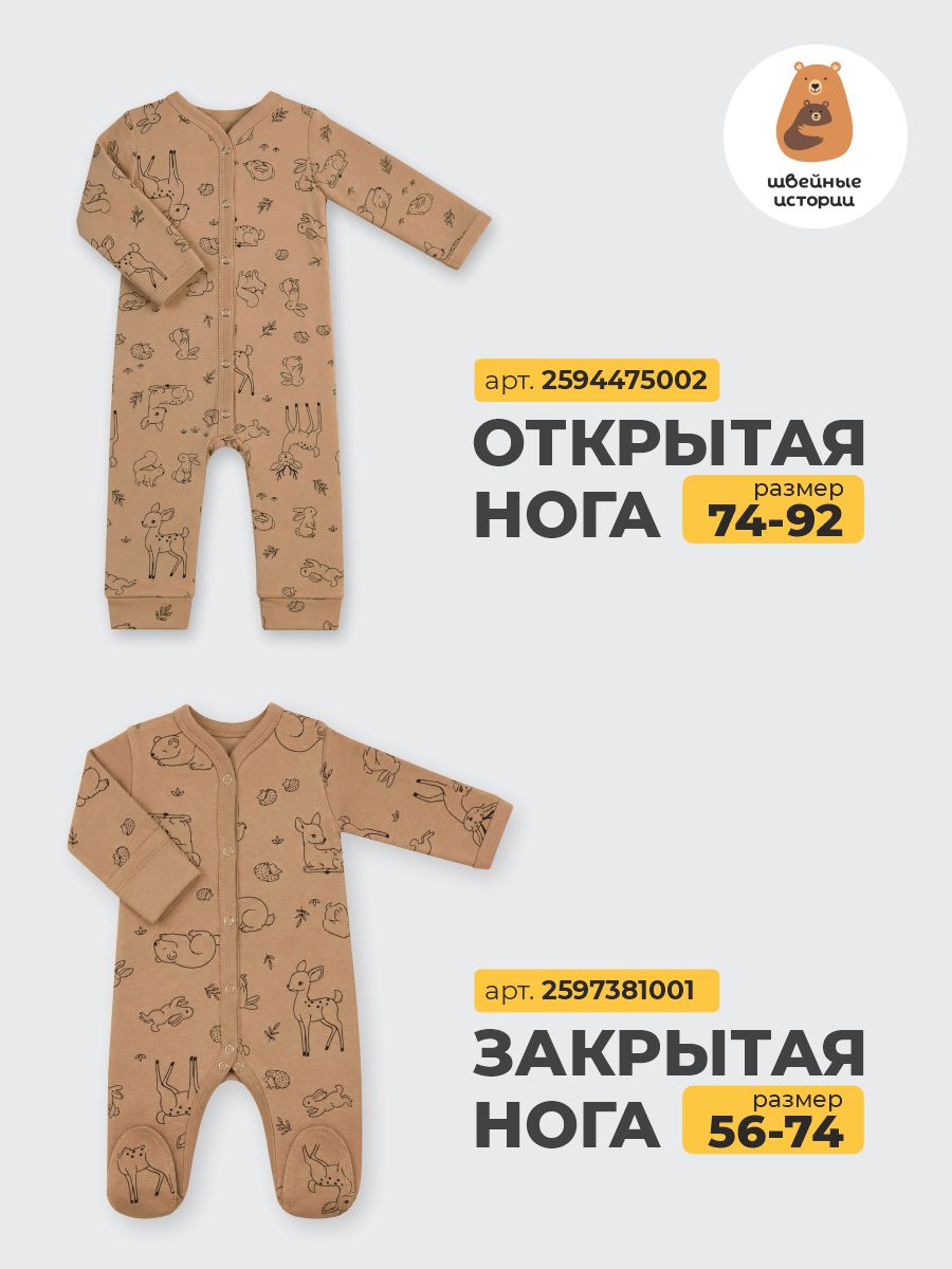 Комбинезон 3 шт ШВЕЙНЫЕ ИСТОРИИ закр_слипызвери - фото 8