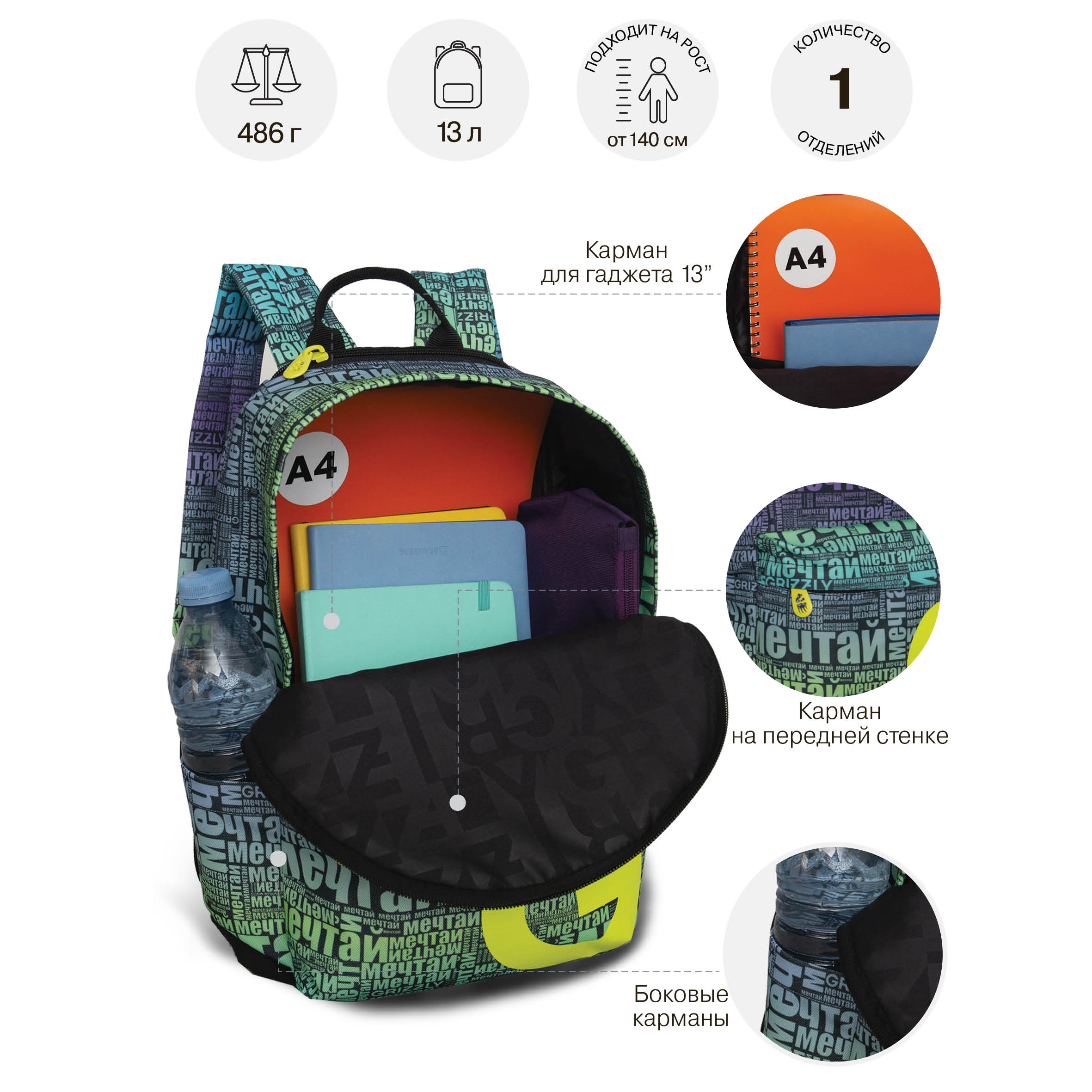 Рюкзак Grizzly для девочки - фото 8