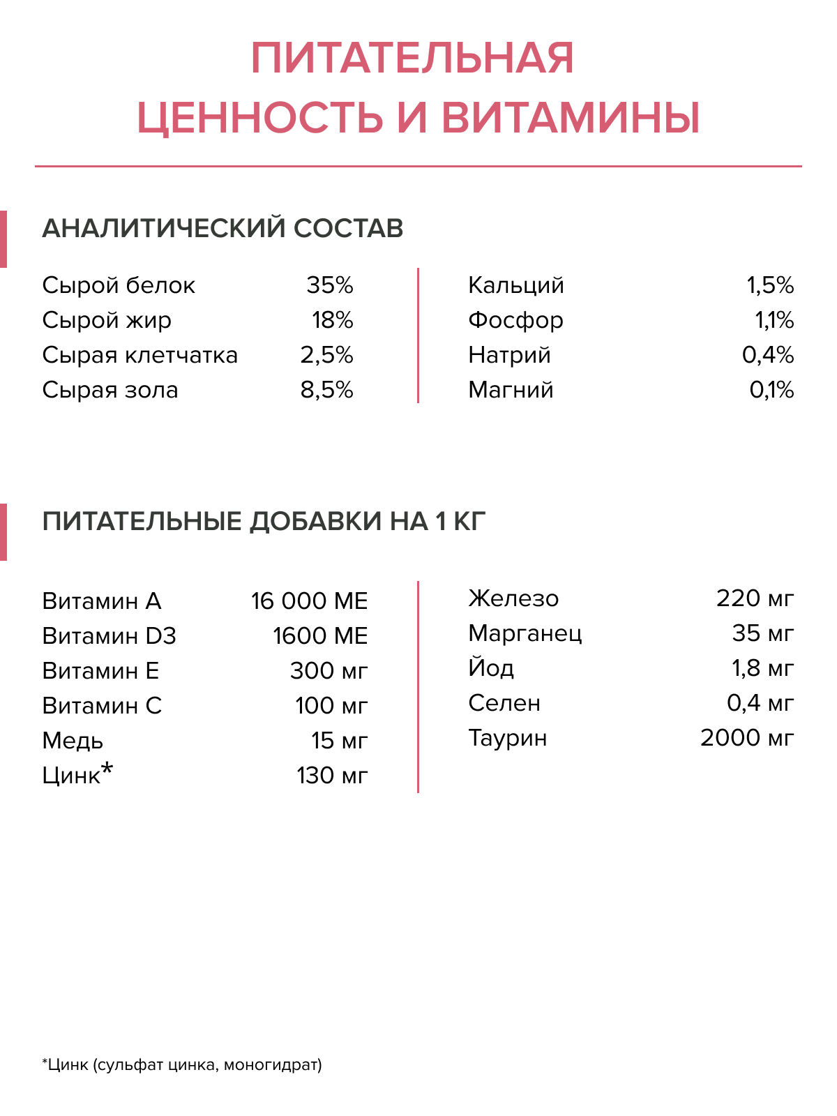 Корм для котят DOCTRINE сухой с индейкой и рисом 10 кг - фото 12
