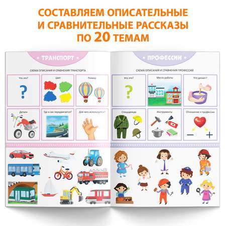 Книга Буква-ленд «Уроки логопеда. Схемы для составления рассказов» 24 страницы 5-7 лет