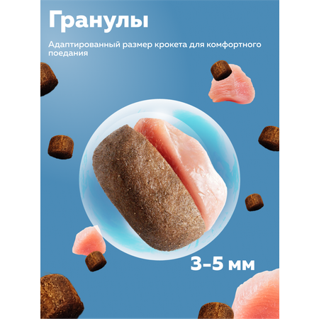 Корм сухой Зоогурман PUPPY STARTER Индейка 0,6 кг