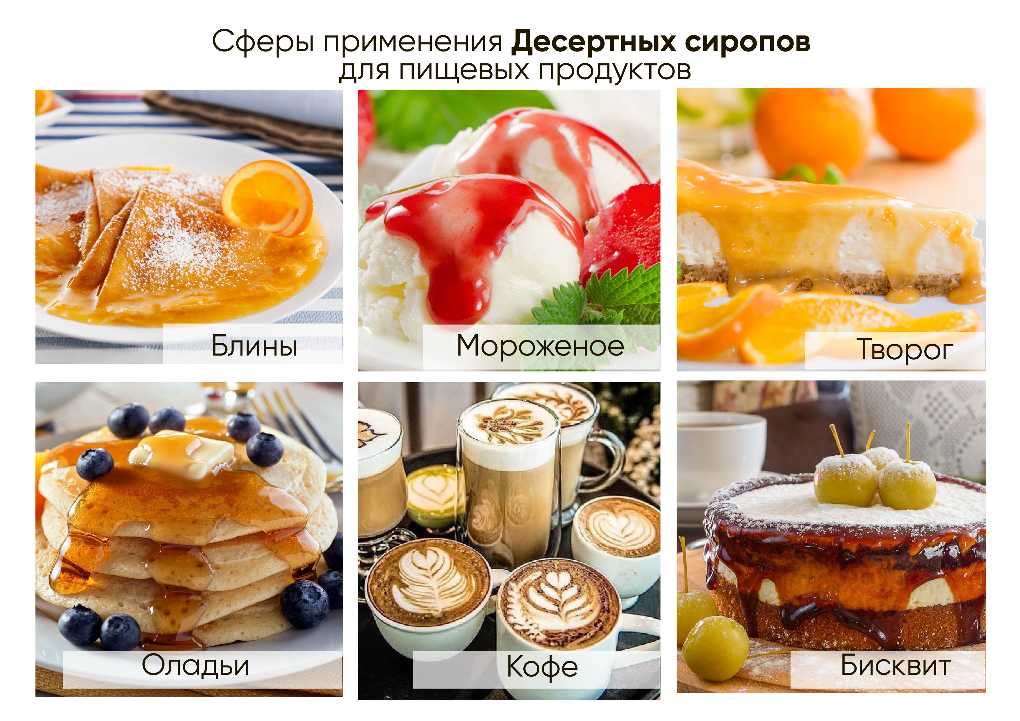 Сиропы KREDA Малина Дыня Клубника 3шт по 150мл - фото 2