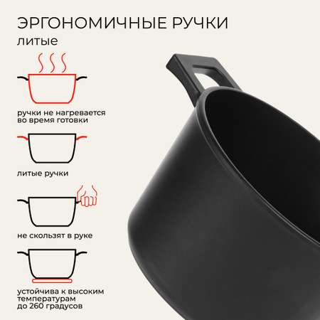 Кастрюля Unifico литая 3л