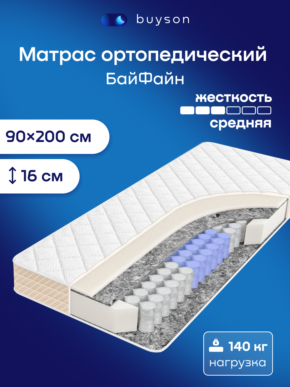 Изображение товара Матрас buyson buyFine 90x200 с анатомической пеной и поддержкой