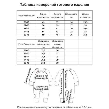 Комбинезон Мамуляндия