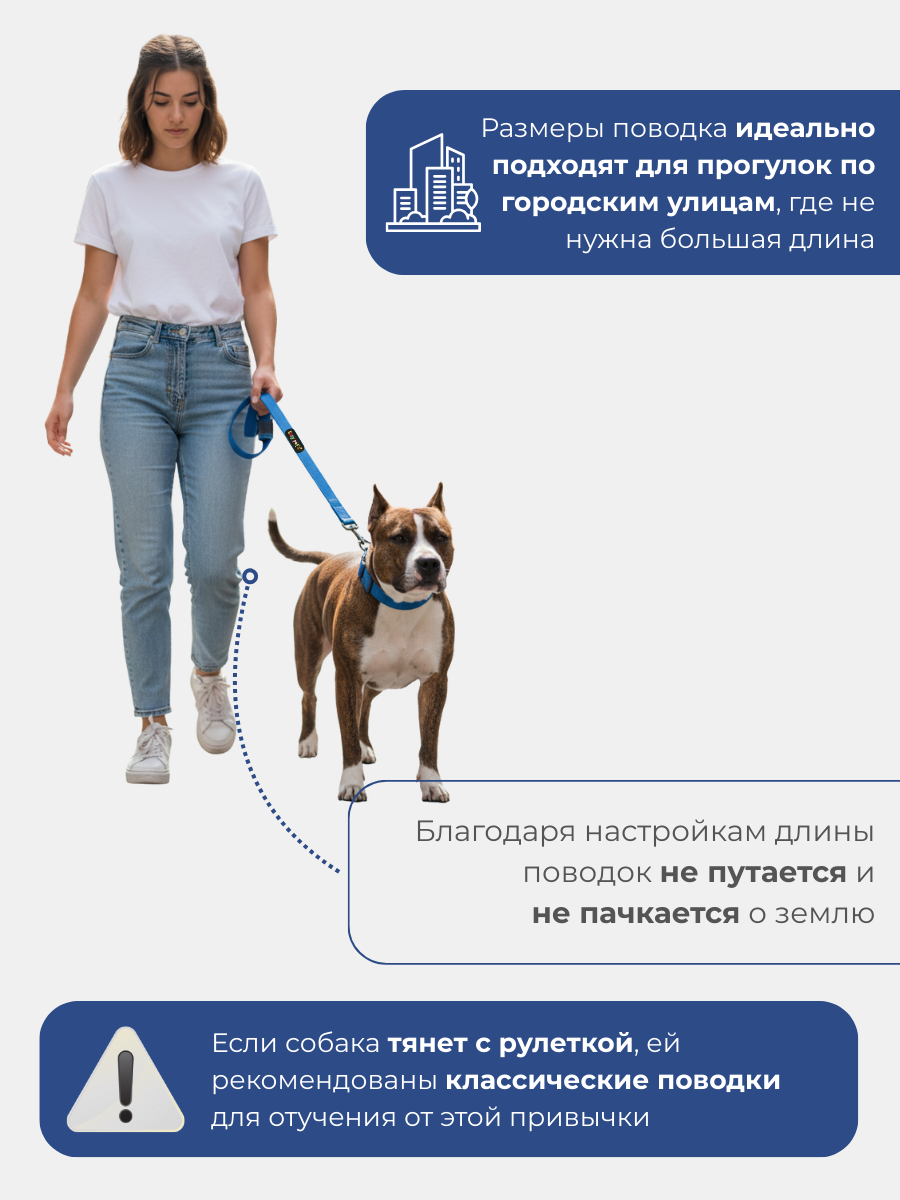 Поводок для собак с неопреновой ручкой Easy Pets 211 цвет Синий р-р L 2,5см 210см - фото 6