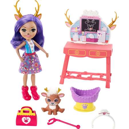 Кукла модельная Enchantimals