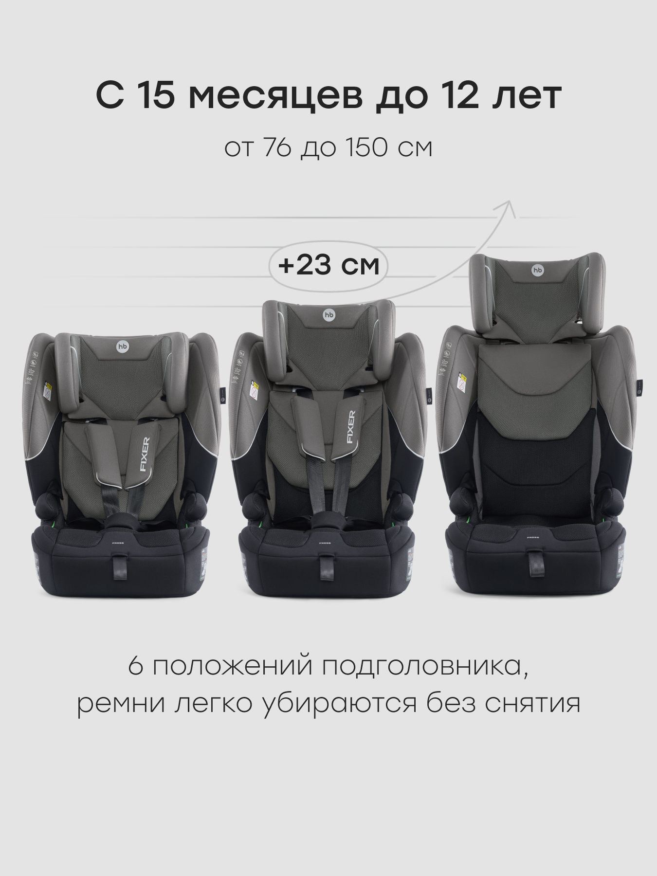 Автокресло Happy Baby Fixer Isofix 1/2/3 (9-36 кг) серый - фото 3