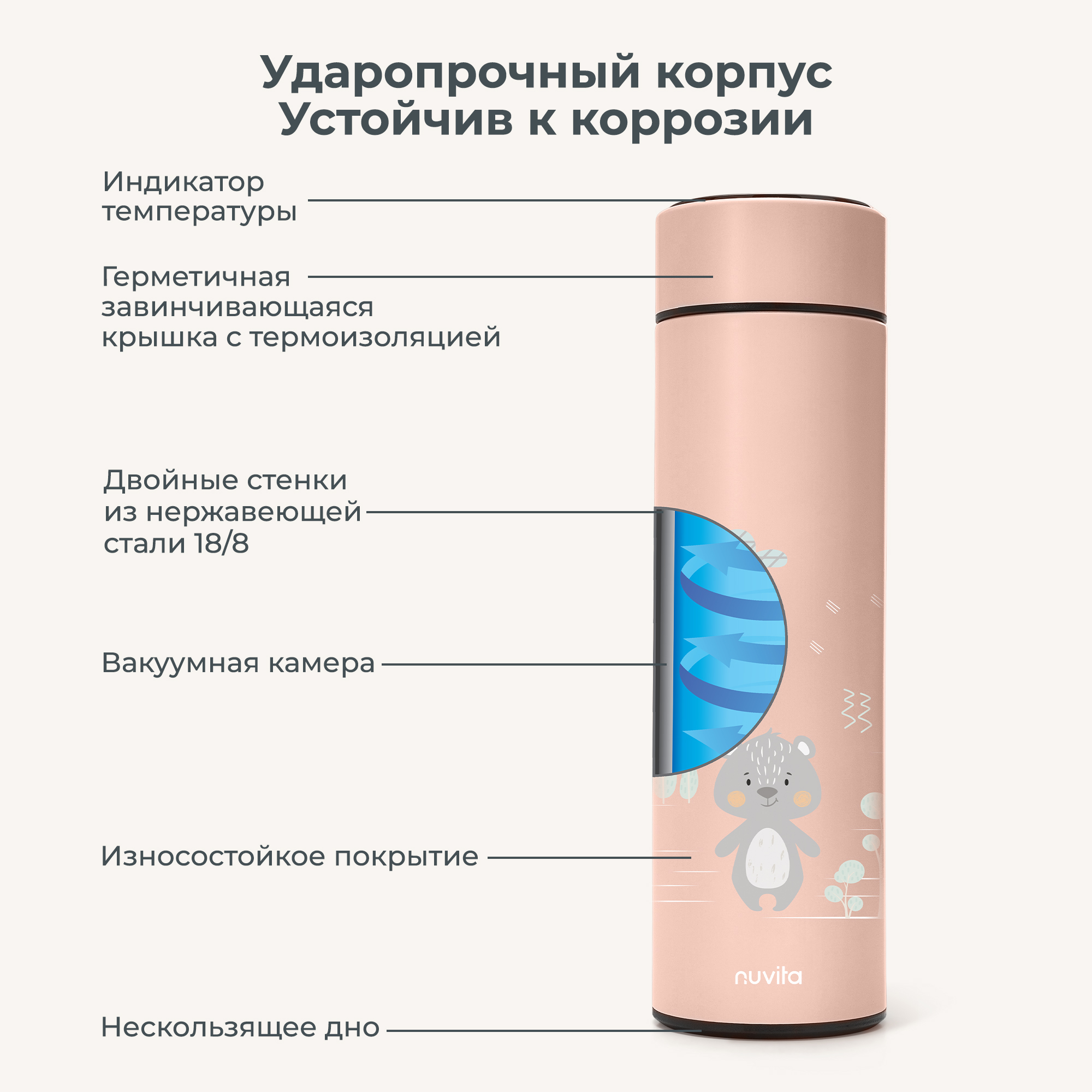 Термос с датчиком температуры и ситечком Nuvita для воды чая и других напитков 500 мл розовый - фото 2