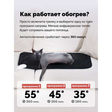 Электрогрелка для животных EcoSapiens Mimi Hot 50х80 см