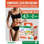 Традиционная жиросжигающая диета с мясом Леовит Худеем за неделю программа питания на неделю
