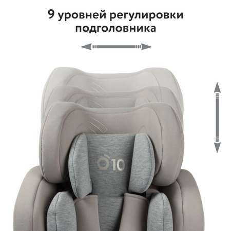 Автокресло nado Litchi Isofix 1/2/3 (9-36 кг)