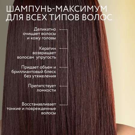 Шампунь Ollin 250 мл