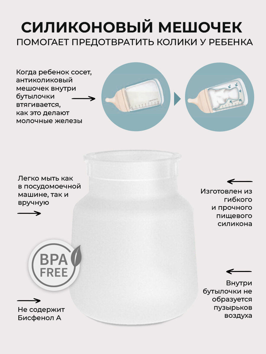 Набор для кормления Suavinex 180 мл 2 шт. - фото 4