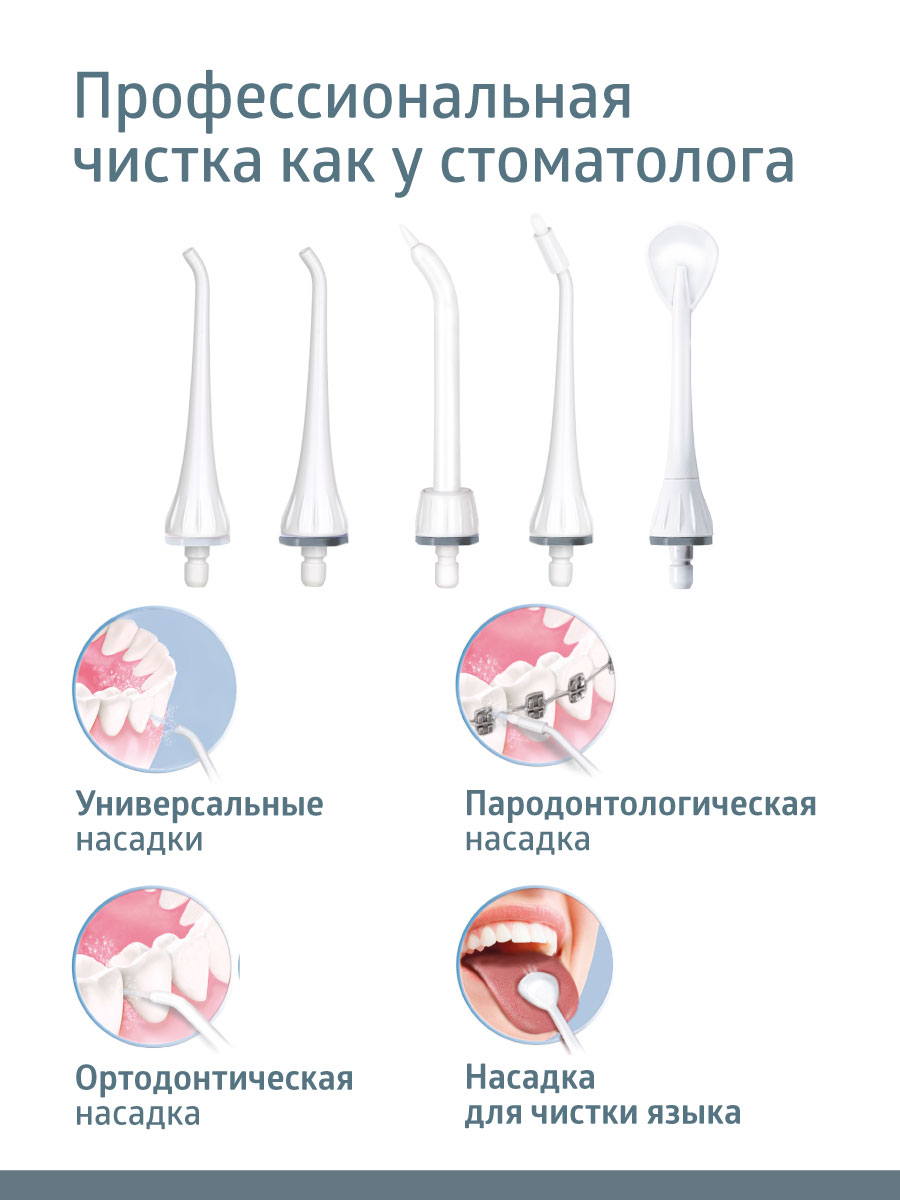 Ирригатор B.Well импульсный 3 реж. - фото 6