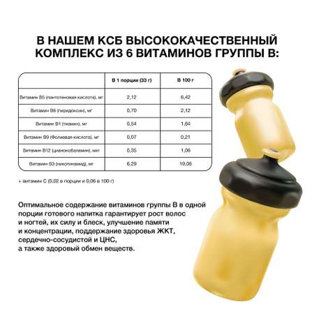 Сывороточный белок Иван-поле протеин Банан без сахара 900 г