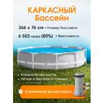 Бассейн Intex