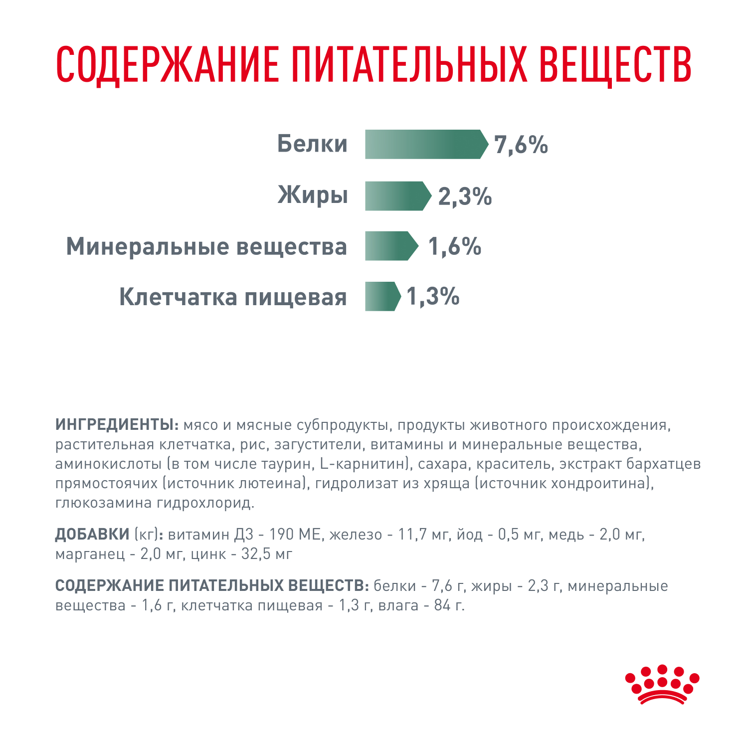 Корм для кошек ROYAL CANIN Satiety Weight Management 85г диетический рекомендуемый для снижения веса пауч - фото 6
