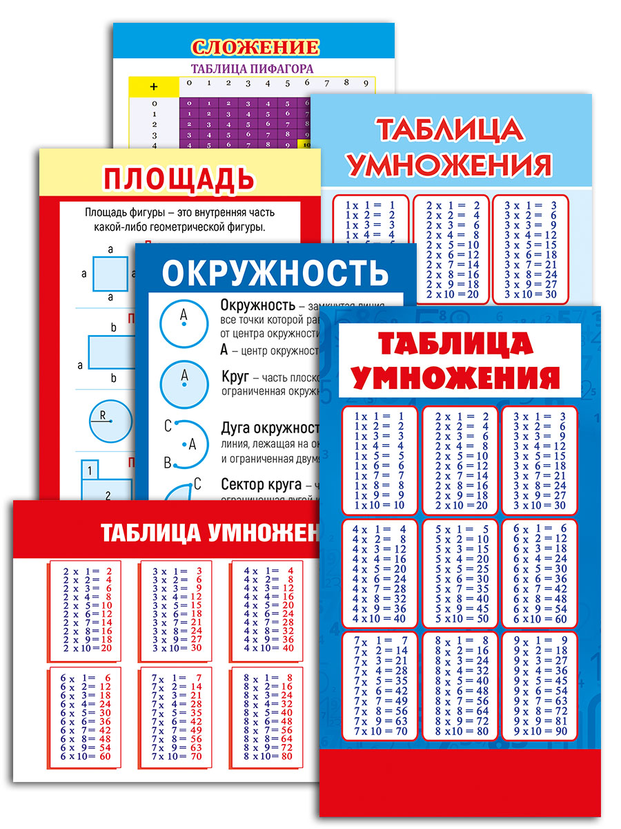 Карточки Мир поздравлений Начальная школа - фото 7