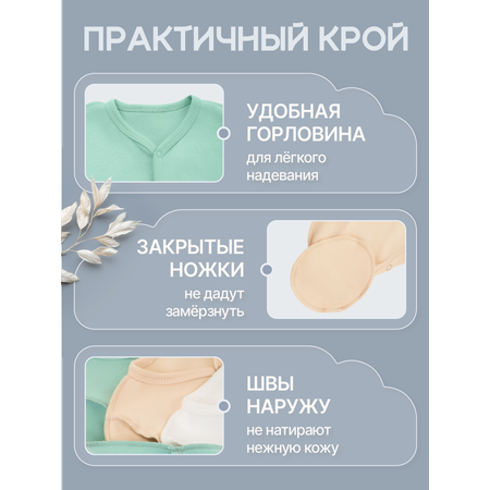 Комбинезон 3 шт MomKid
