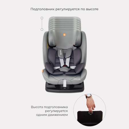 Автокресло Rant Matrix Safety Line Storm Grey 0+/1/2/3 (0-36 кг)