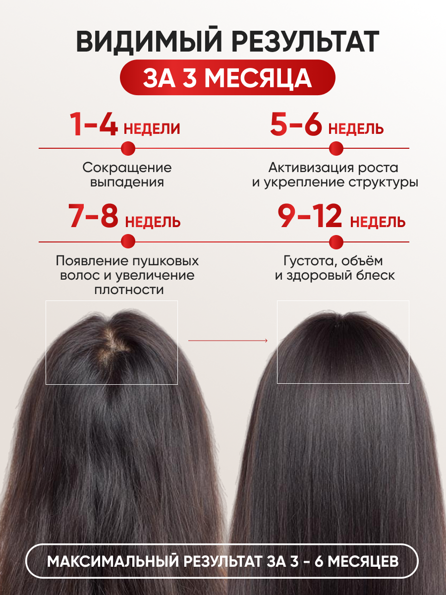 Лосьон Ринфолтил СИЛЕКС Для женщин 100 мл 100 мл - фото 3