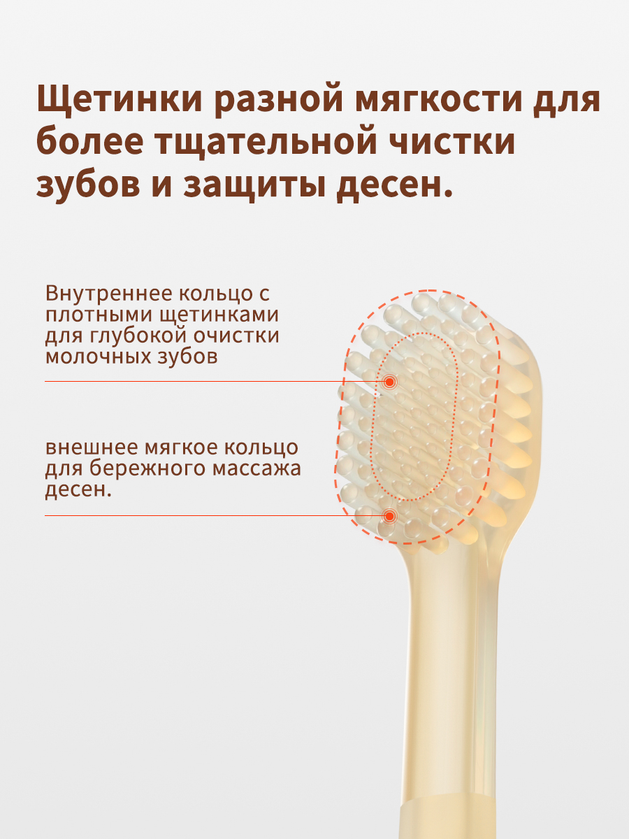Зубная щетка классическая thyseed от 0 лет 2 шт. - фото 12