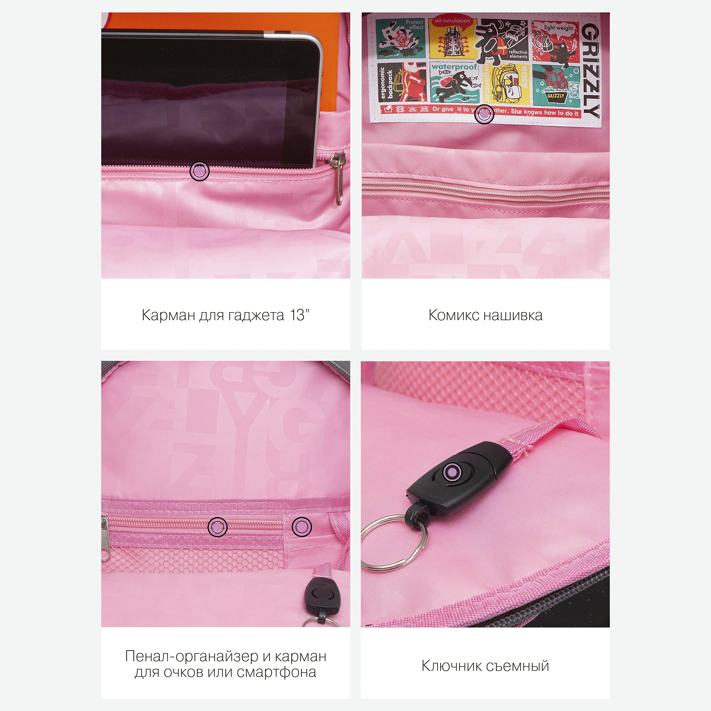 Рюкзак Grizzly Котик - фото 11