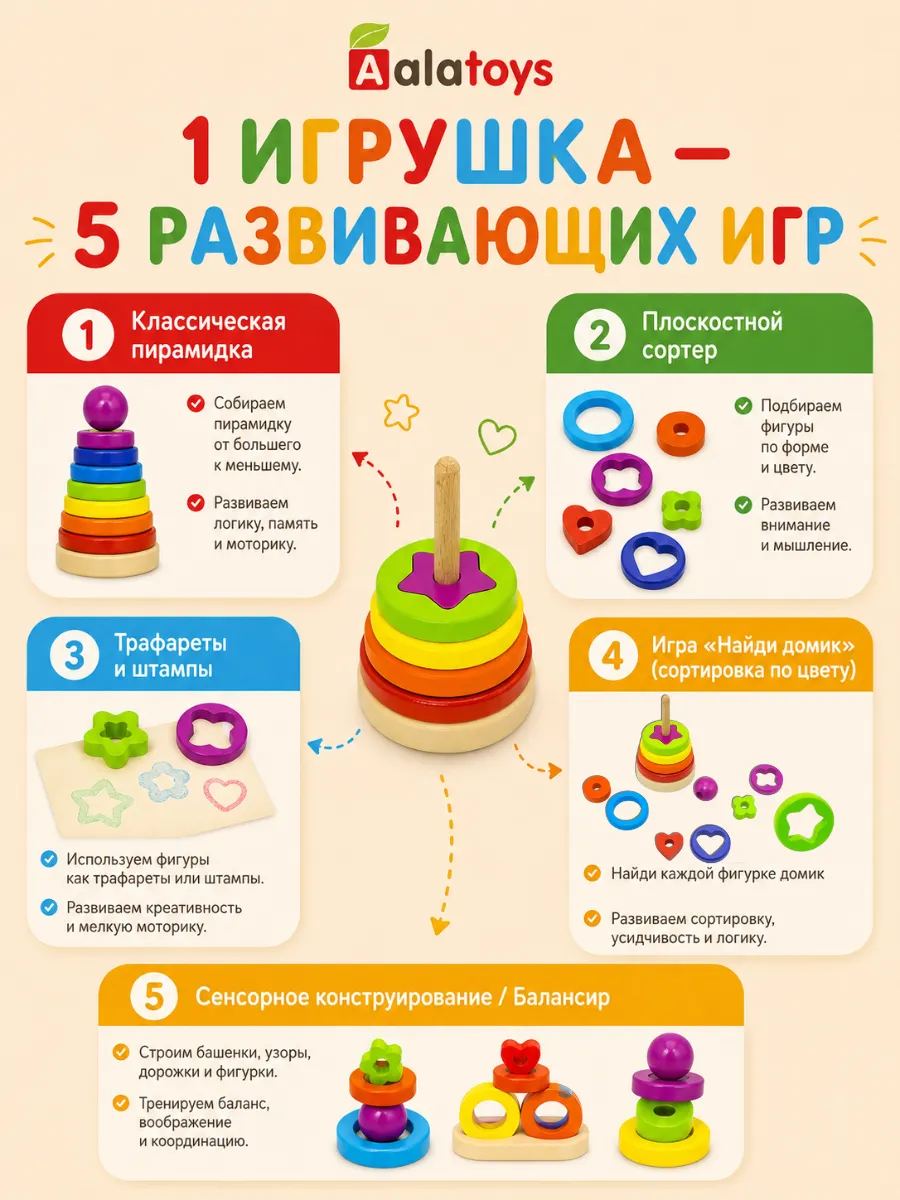Игрушка Alatoys пирамидка 2в1 Сортер 15 деталей в ассортименте - фото 2