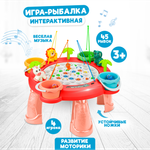 Игрушка Solmax рыбалка