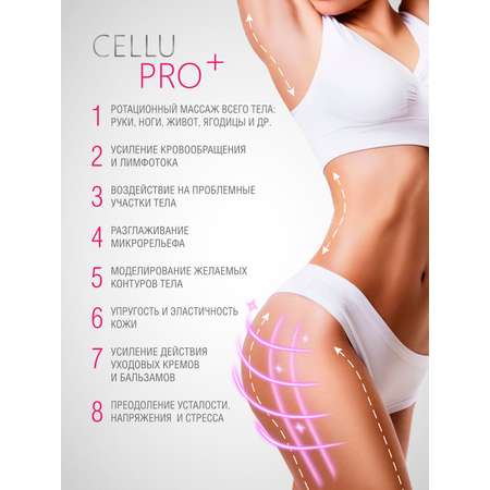 Вибромассажер CS MEDICA r9 CELLU PRO+