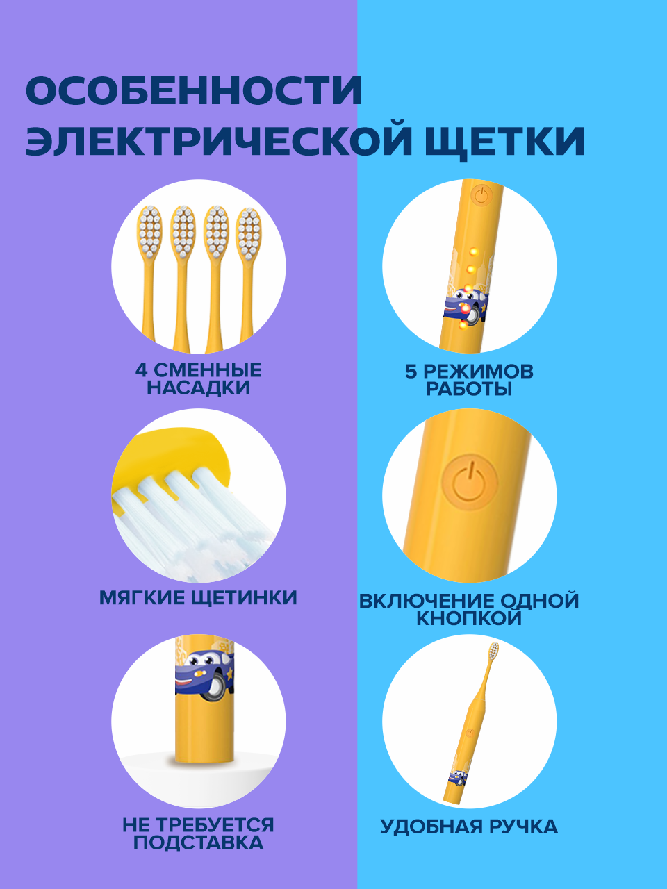 Зубная щетка электрическая PARU - фото 3