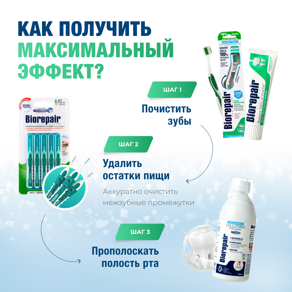 Зубная нить Biorepair - фото 9