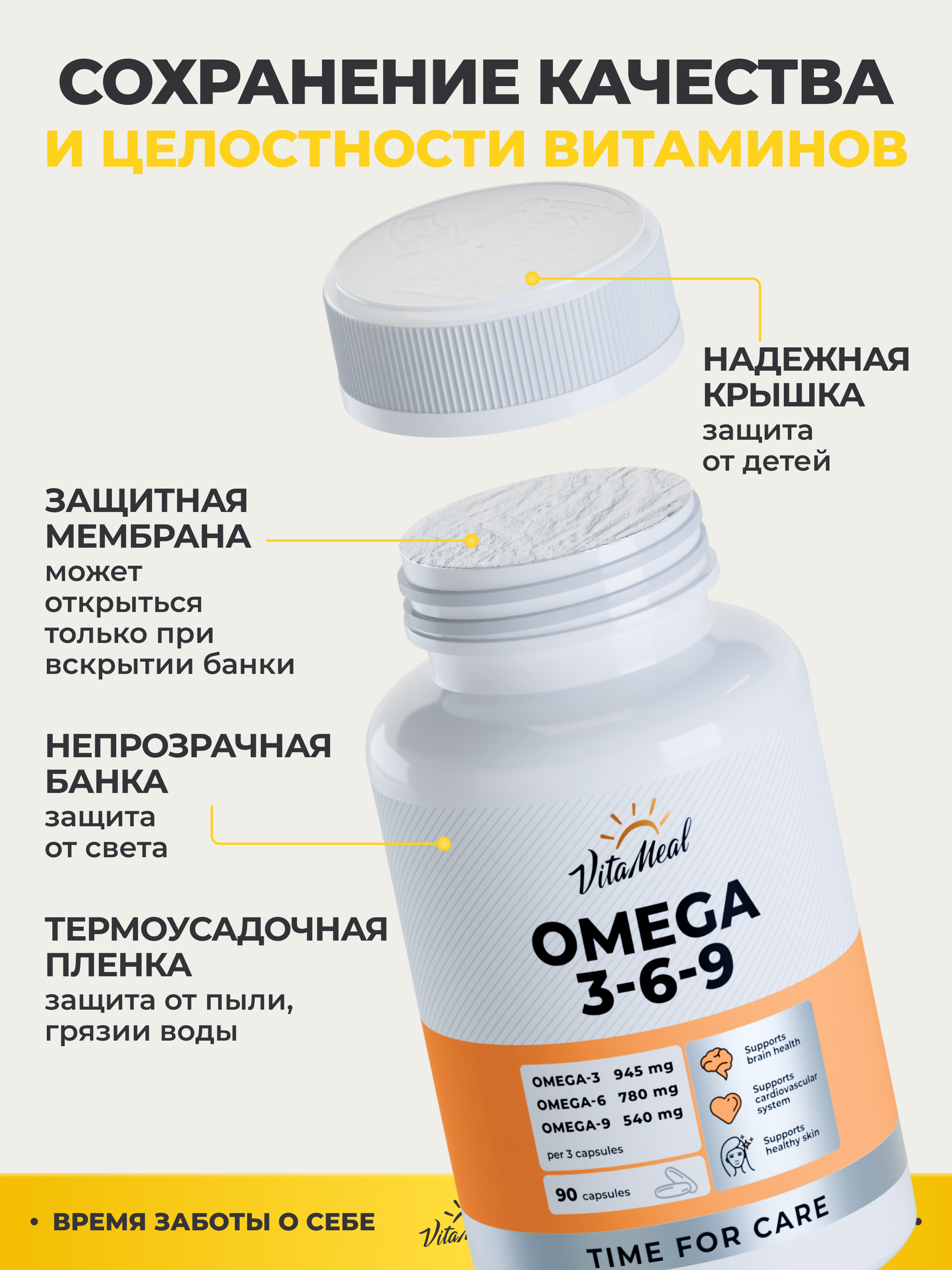 Биологически активная добавка VitaMeal Омега 3-6-9 90 капсул - фото 17