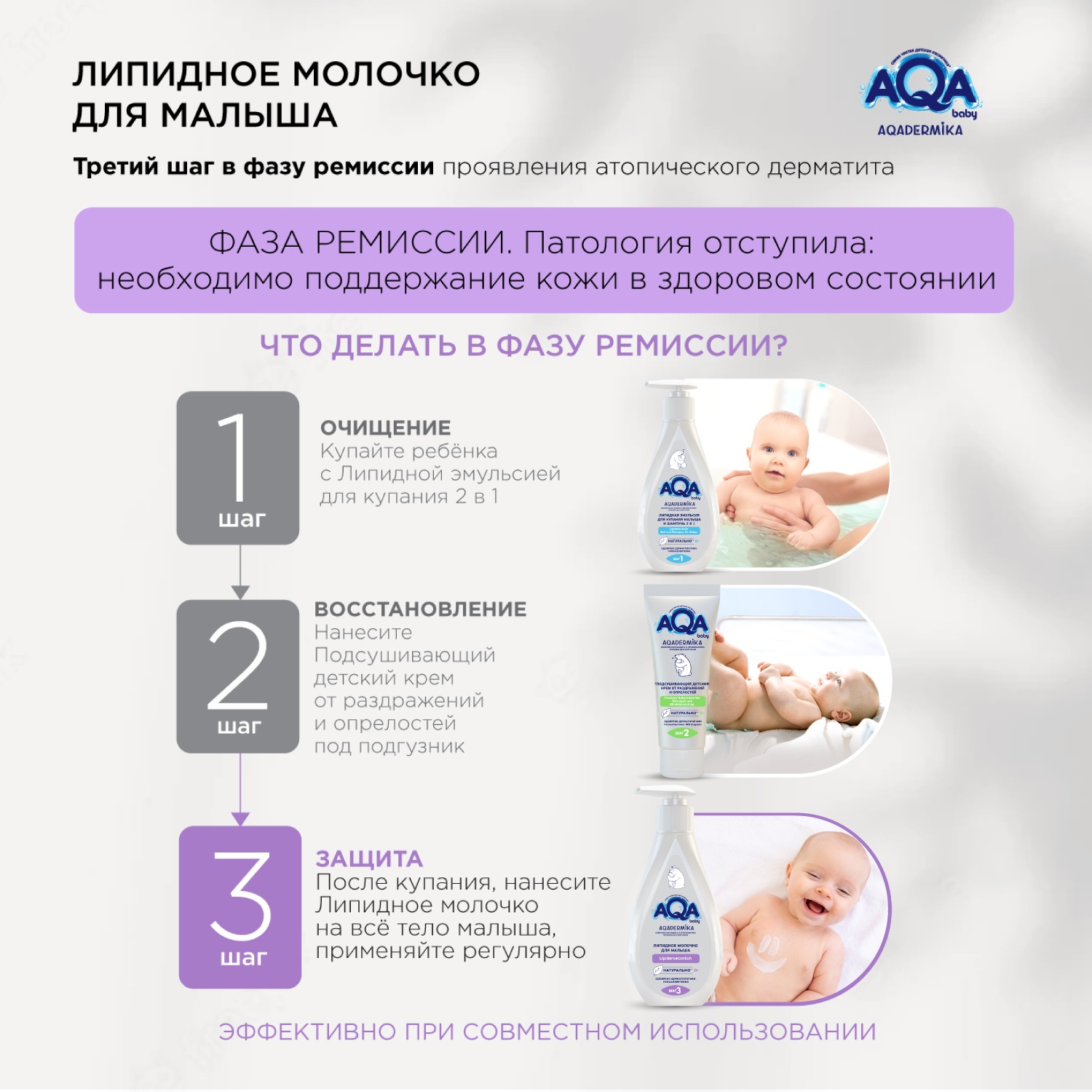Молочко AQA dermika Липидное 250 мл - фото 3