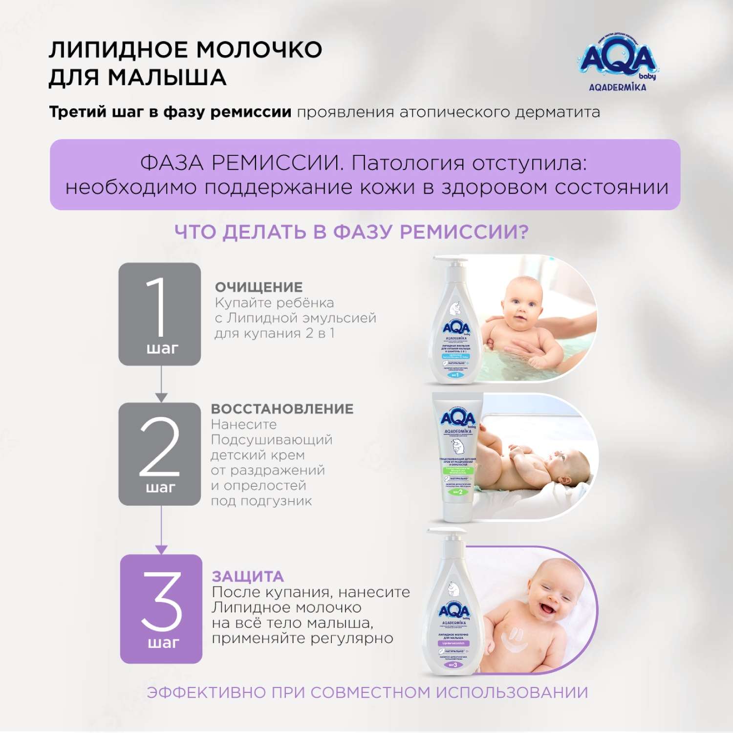 Молочко AQA dermika Липидное 250 мл - фото 3