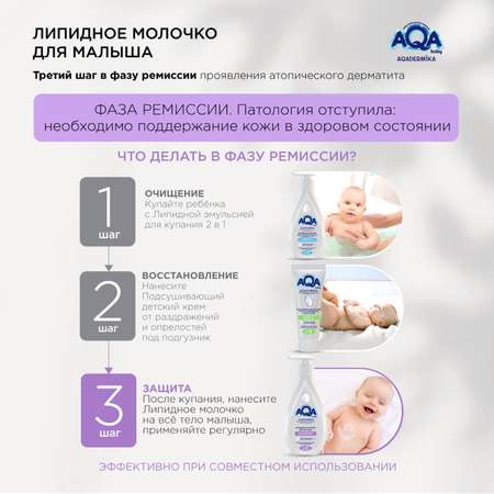 Молочко AQA dermika Липидное 250 мл