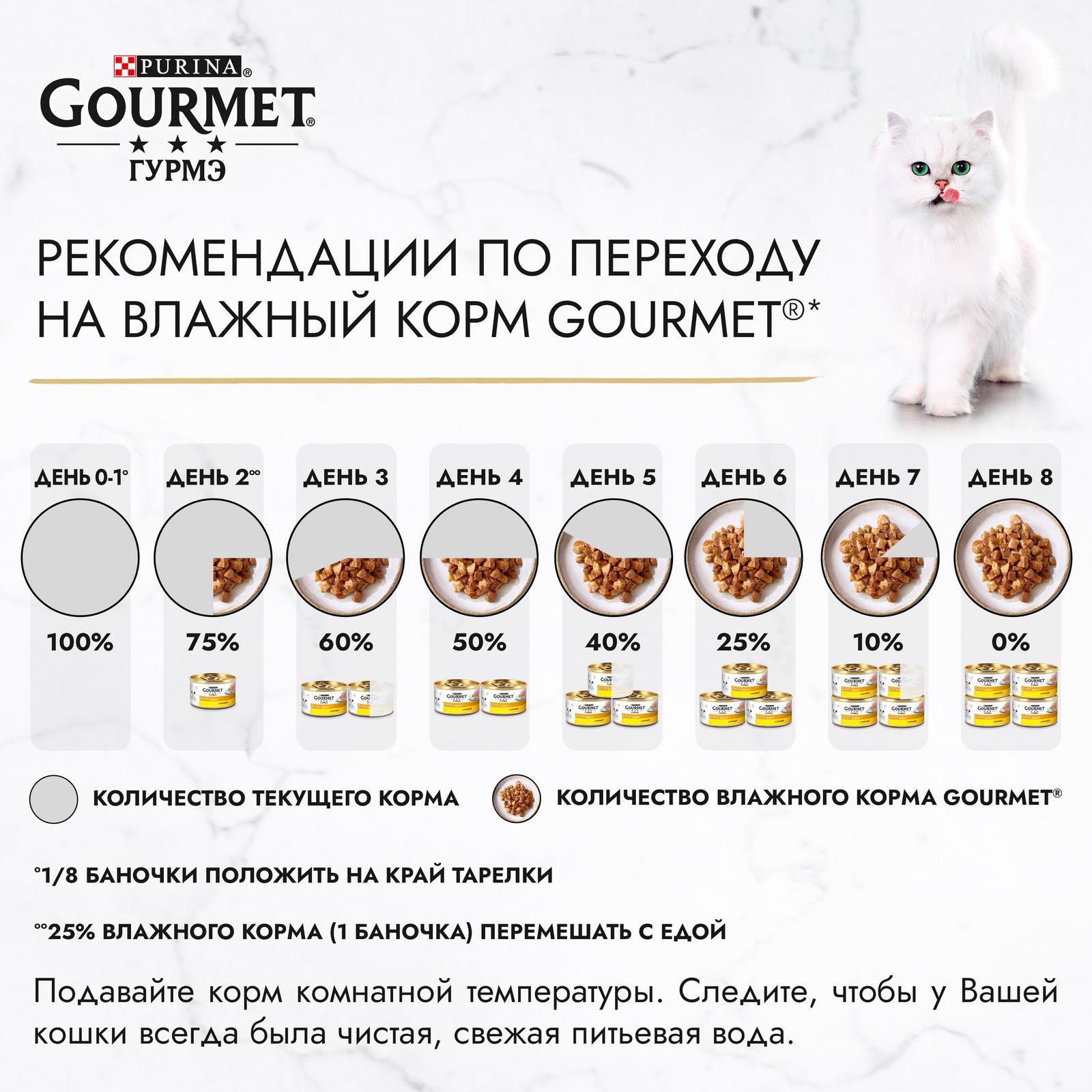 Корм для кошек Гурмэ Мясной тортик курица и говядина 85г - фото 7