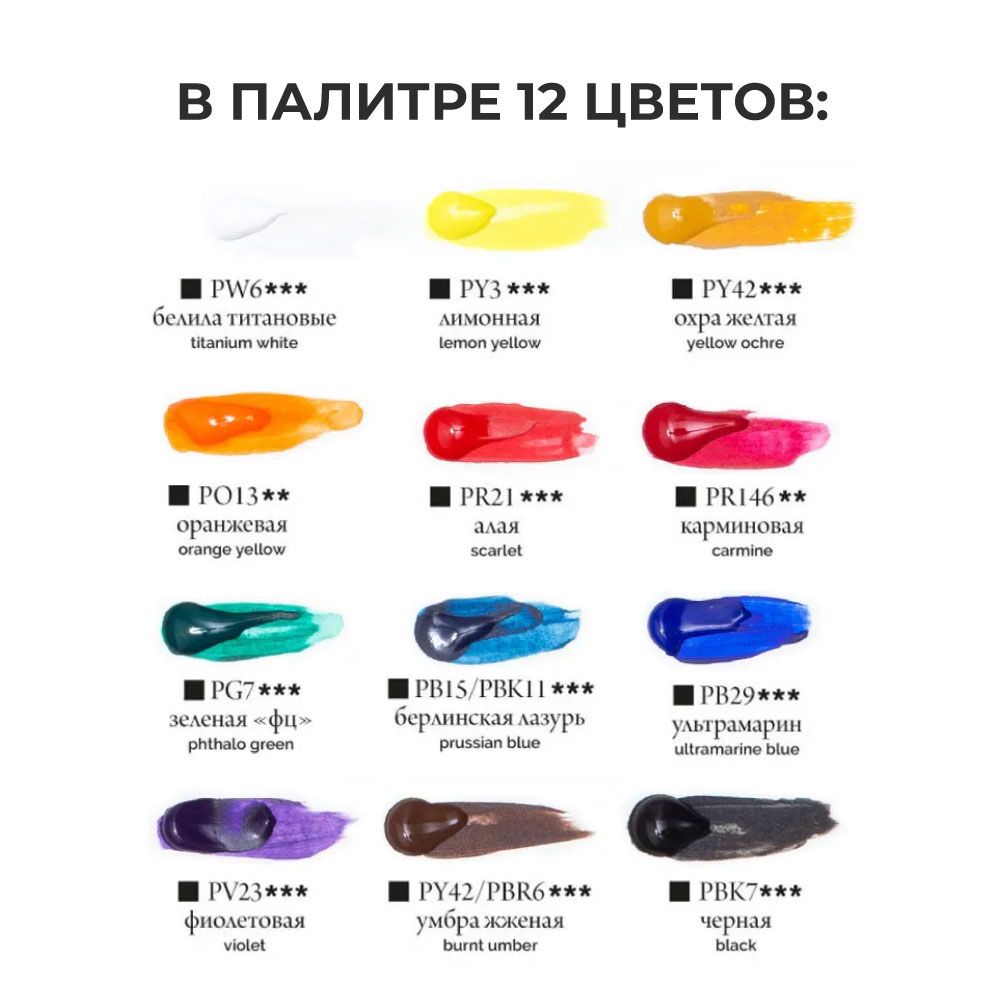 Краски акриловые Малевичъ 12 цв. - фото 2
