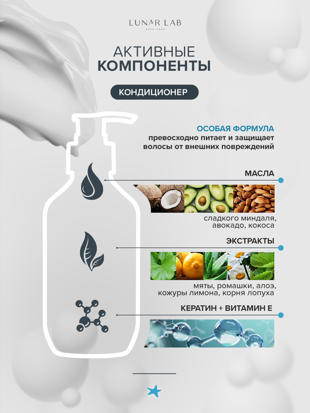 Кондиционер Lunar Lab - фото 4