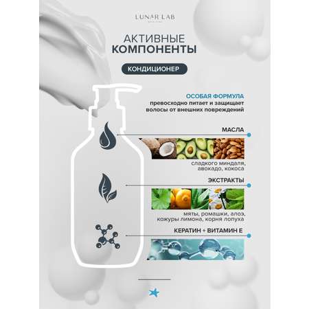Кондиционер Lunar Lab