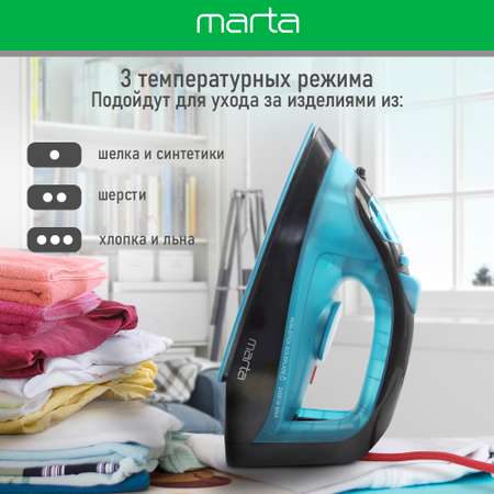 Утюг MARTA MT-1149 голубая бирюза